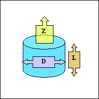 Hinweis 3
