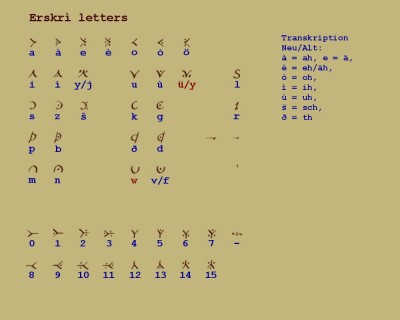 Erski_Letters_02.jpg