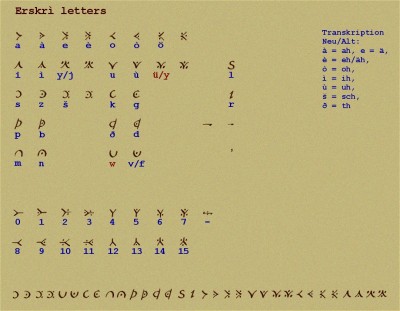 Erskri_Letters_V3.jpg